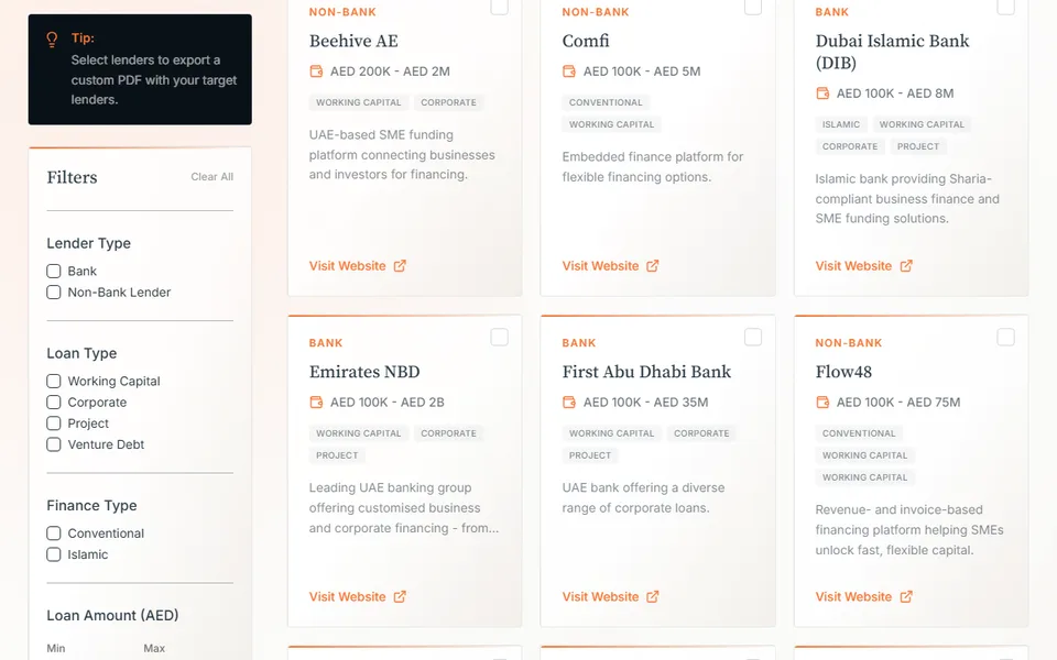 Lenders Directory